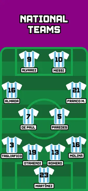 Football Quiz Guess The Team screenshot 4