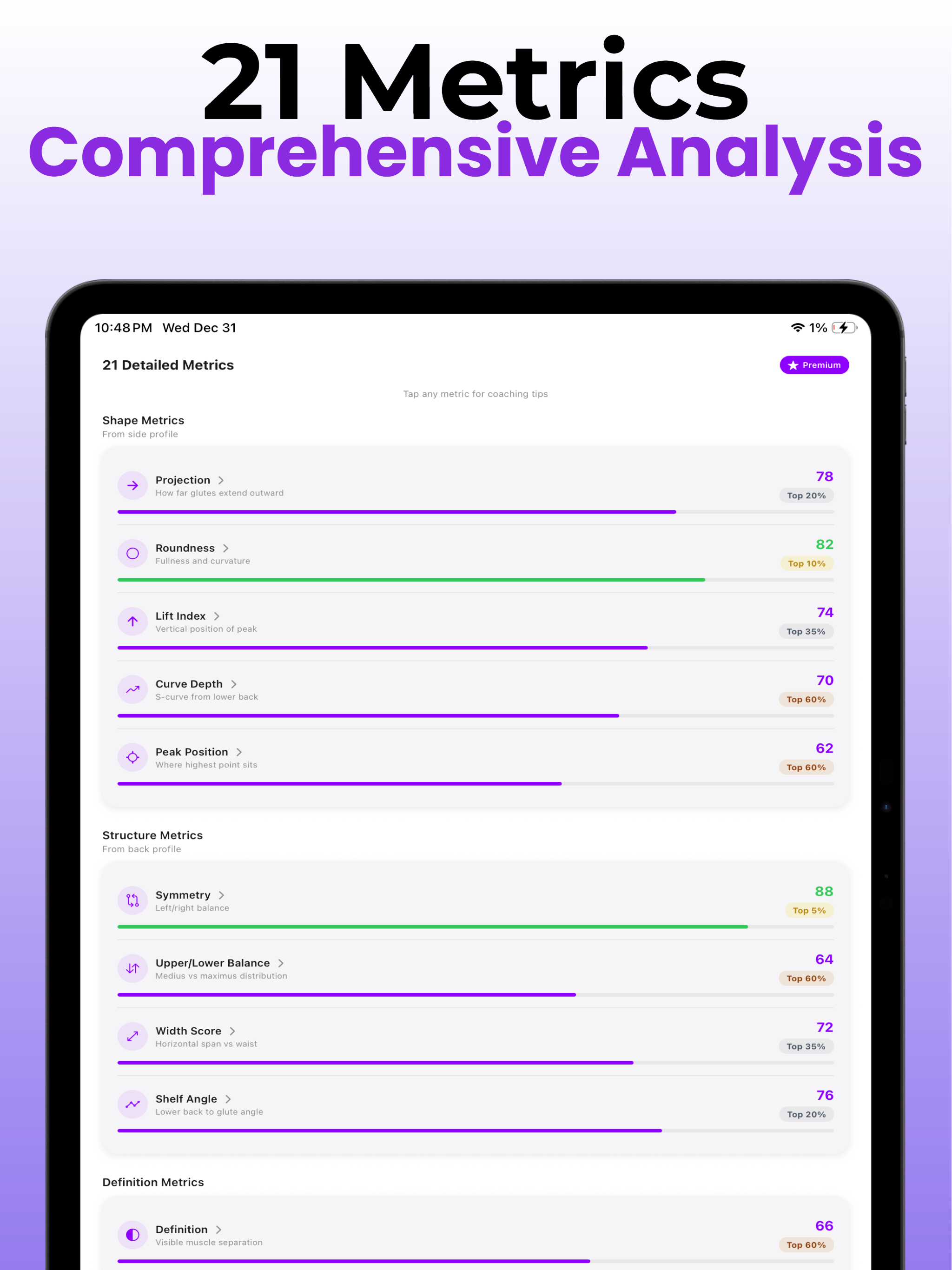 Body Measurement: GluteMaxxing