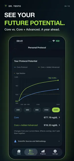 Dr. Testo: Testosterone Boost screenshot 3