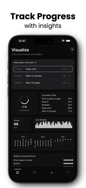 Habit Tracker - Elevate screenshot 2