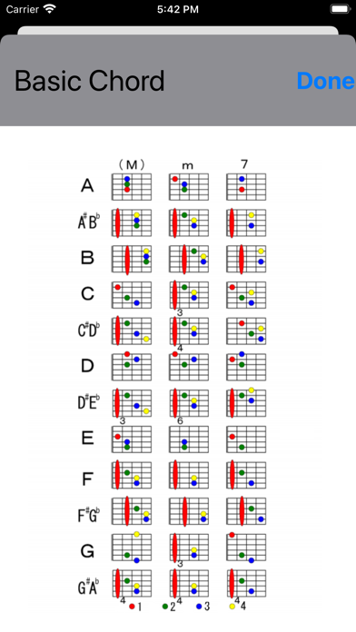 Screenshot #3 pour Guitar Chord Changer