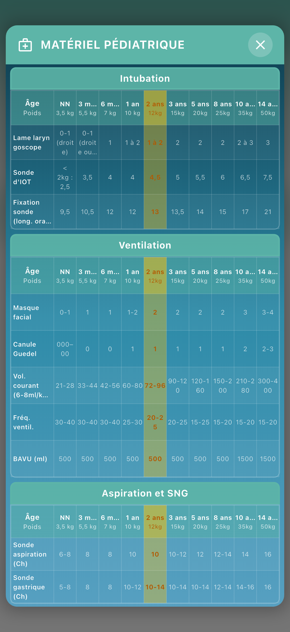UrgencIA - Médecine d'Urgence screenshot 8