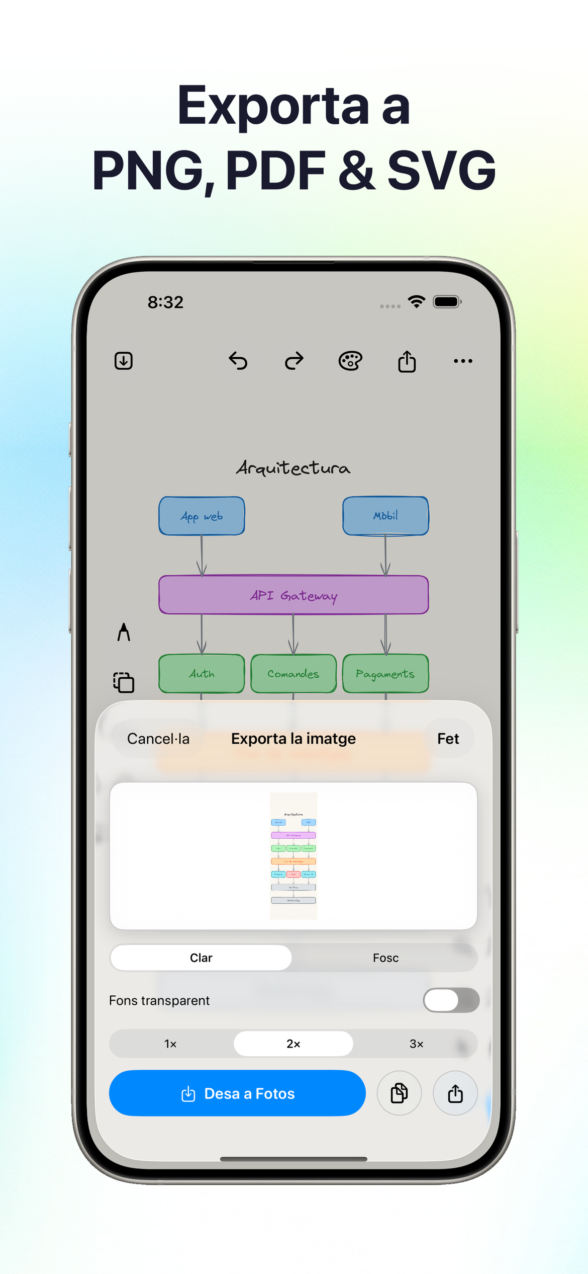 Exporta a PNG, PDF i SVG