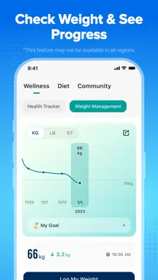 VeSync 3