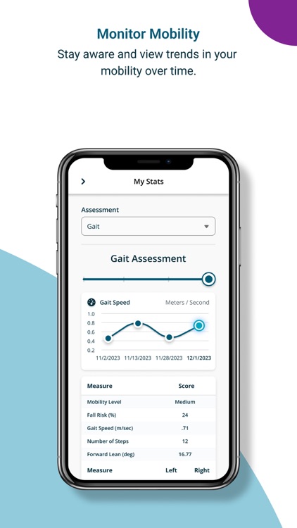 ProactiveYou screenshot-3