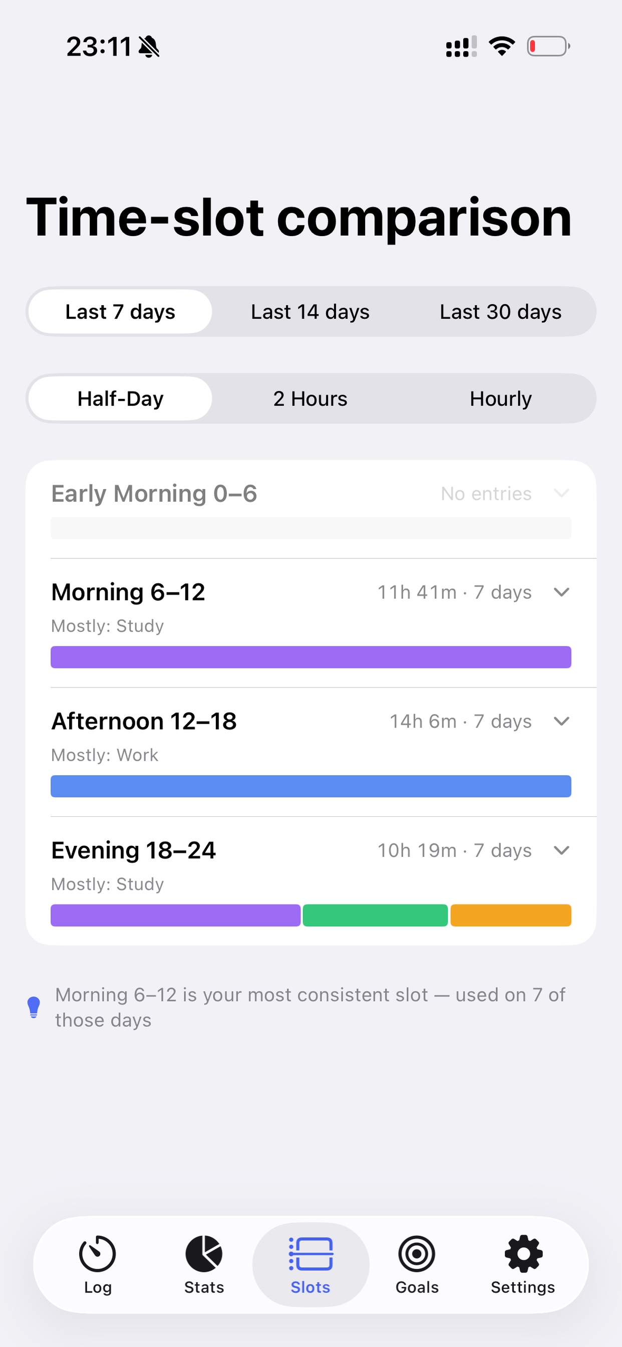 Screenshot 8 of WhereTimeGo: Time Tracker