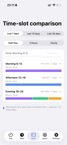 WhereTimeGo: Time Tracker screenshot 8