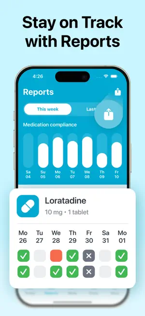 Doseful - Medication Reminder screenshot 3