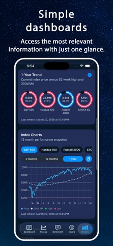Market Compass AI Screenshot 6 of 10