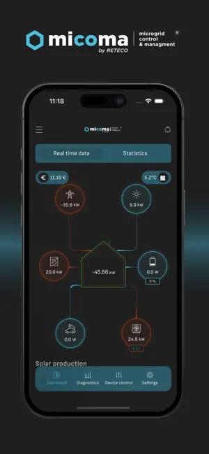 micoma EMS screenshot 1