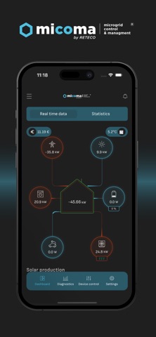 micoma EMS Screenshot 1 of 6