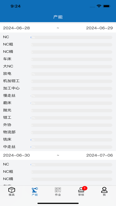 MtMms Screenshot