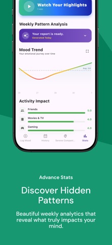 Mazaji: AI Mood Tracker iPhone screenshot