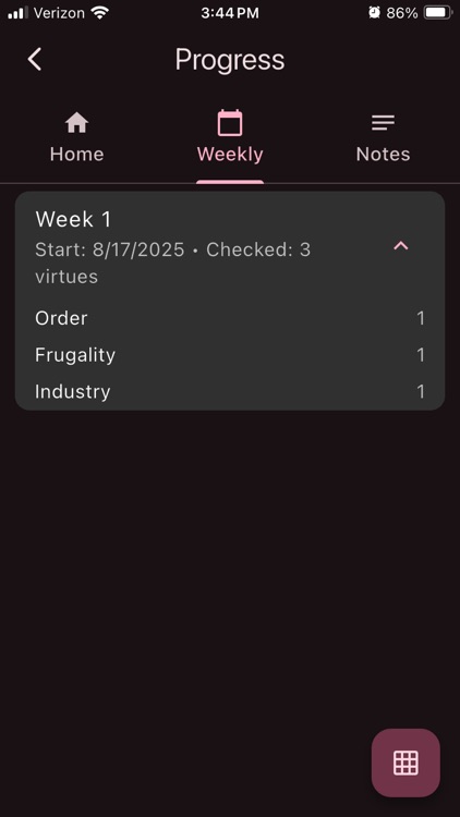 Art of Virtue Tracker