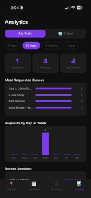 The LineUp: Dance Requests screenshot