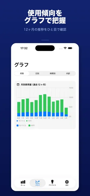 ギガメーター screenshot 3
