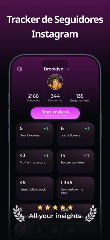 Unfollowers- Followers Reports screenshot 1 of 8