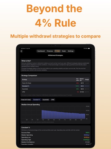 FIRE Path: FI Planner iPad screenshot