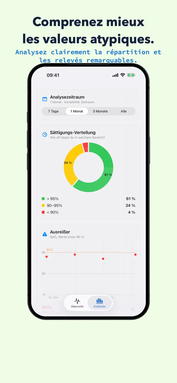 Screenshot #3 pour Suivi Oxygène SpO₂