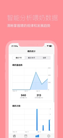 宝宝喂养助手 screenshot