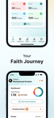 Visual Muslim: Goals & Habits screenshot