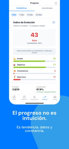 Sentiq Screenshot 7 of 9