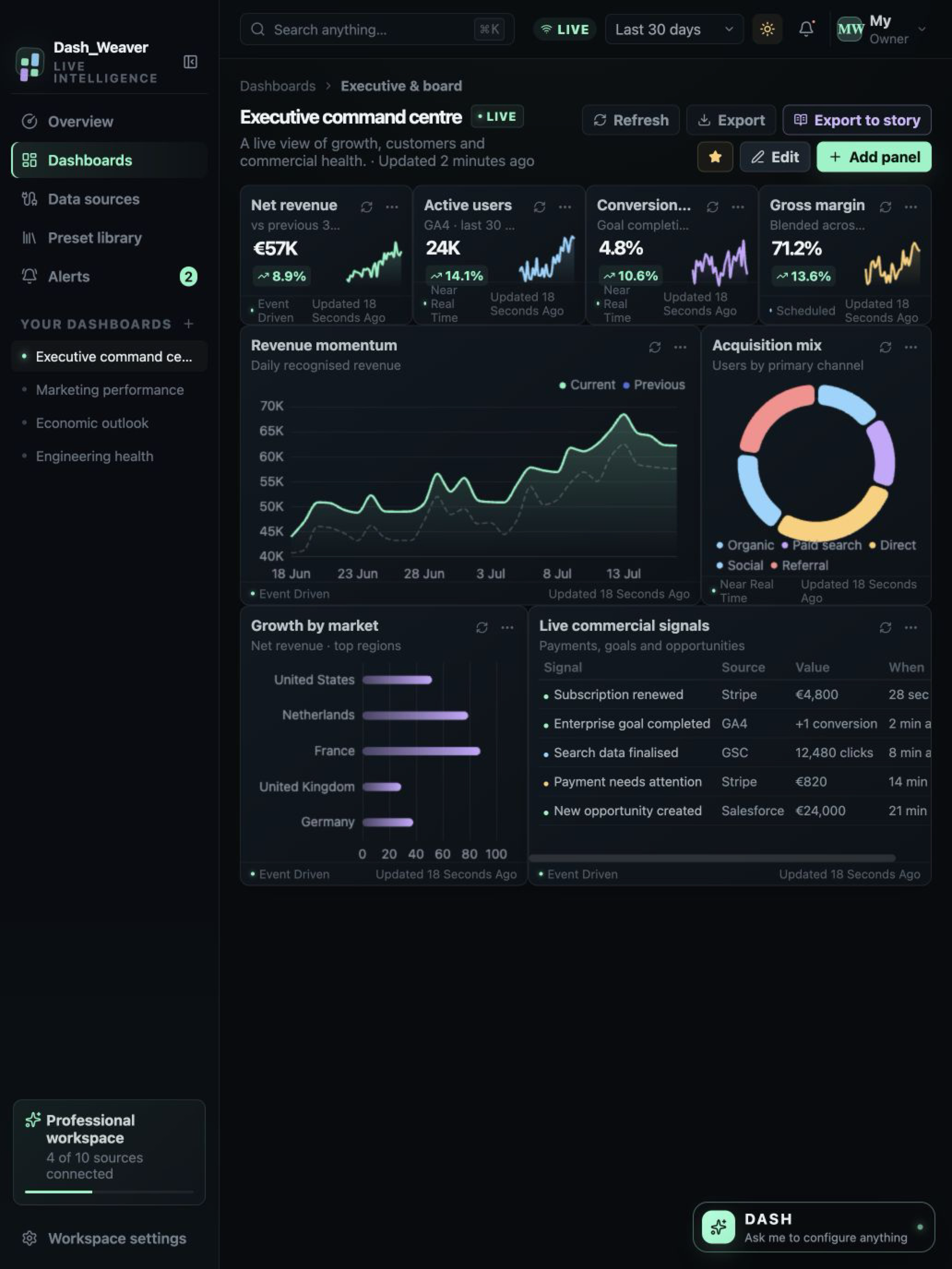 Dash-Weaver screenshot 6