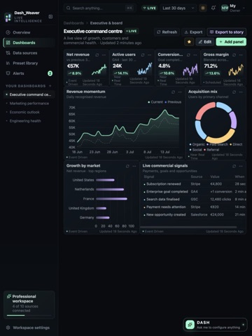Dash-Weaver iPad screenshot