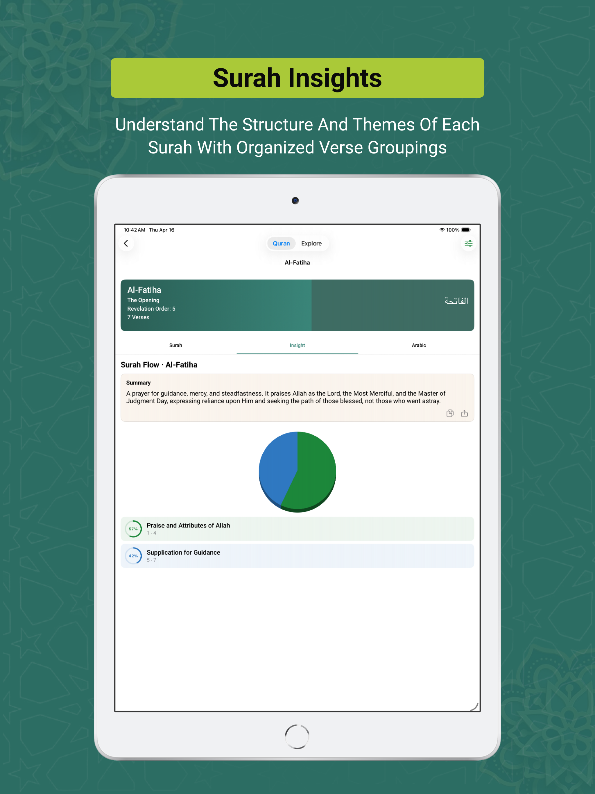 Easy Quran - Urdu and English screenshot 12