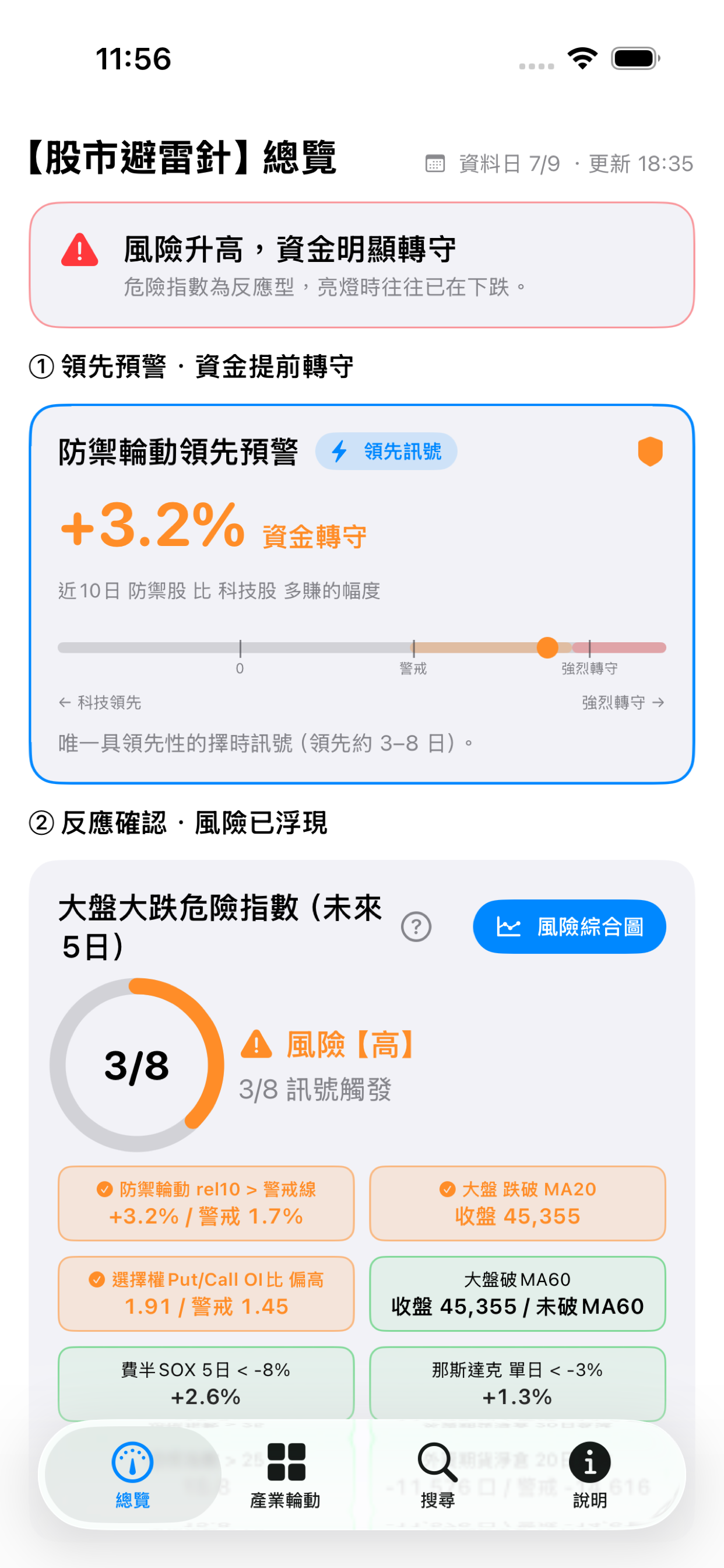 股市避雷針 screenshot 3
