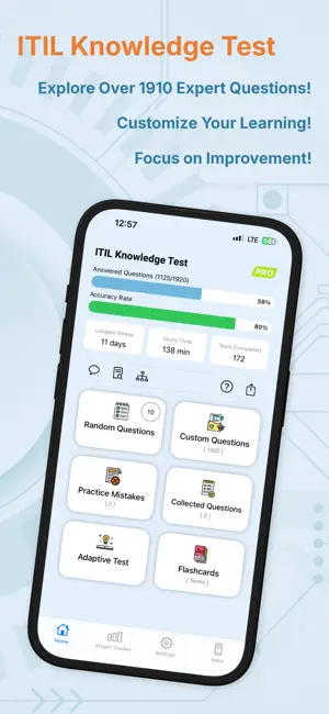 ITIL Knowledge Test screenshot 1