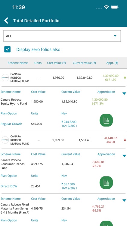 smarT Investor - Canara Robeco screenshot-3