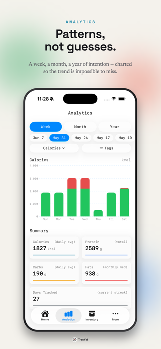 Track'd - Calorie Tracker Screenshot 4 of 8