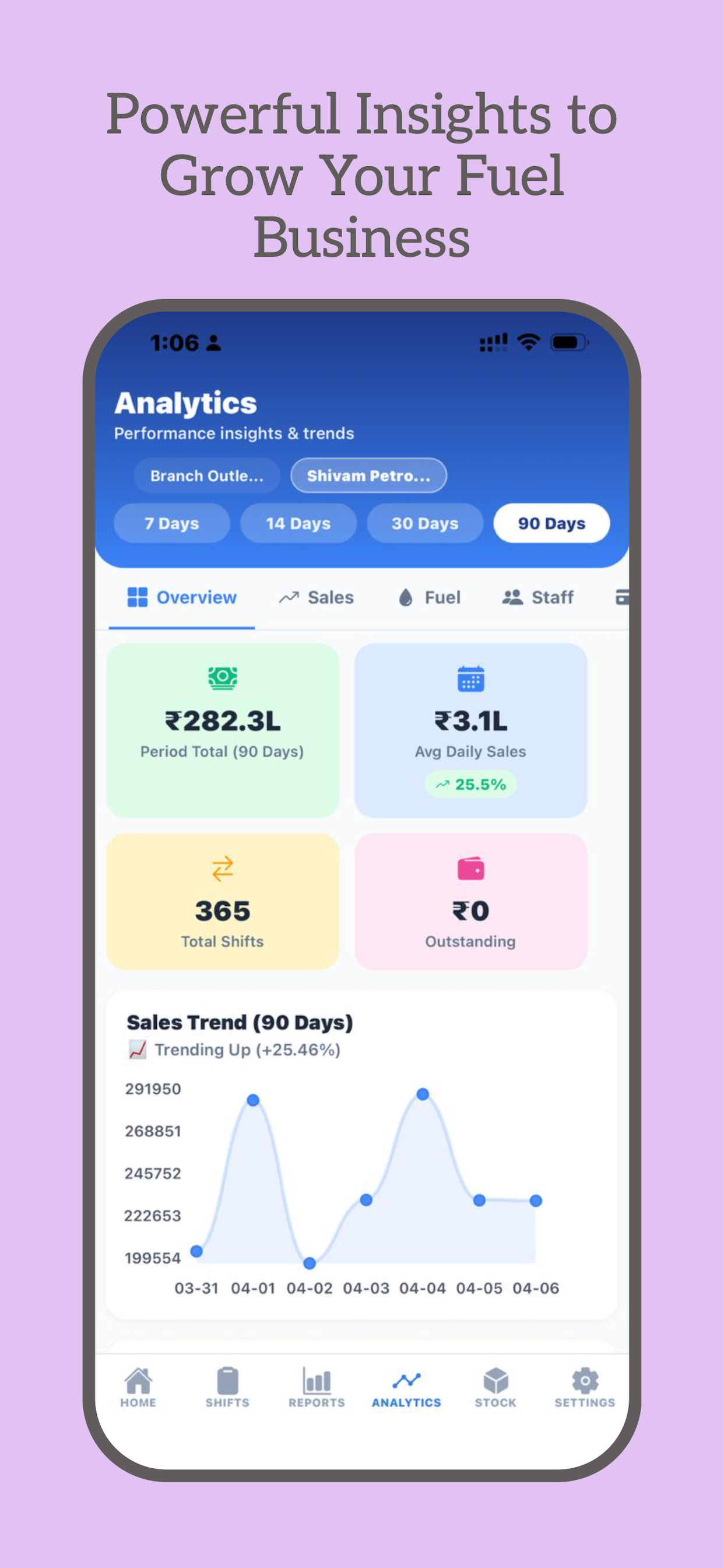 FuelSetu screenshot 4