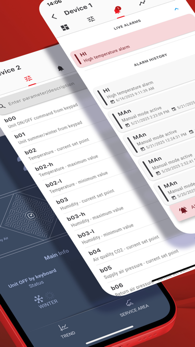 Carel Applica Screenshot
