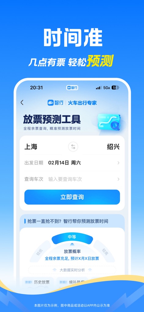 智行火车票-铁路抢票、机票酒店火车票预订平台 - Real-time Availability Forecast