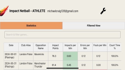 Impact Netball Athlete Screenshot