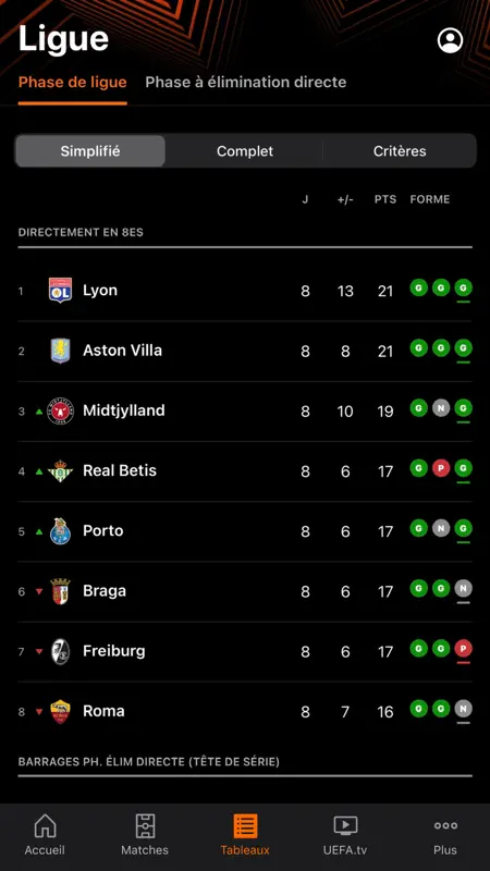 UEFA Europa League officiel screenshot 5 of 8