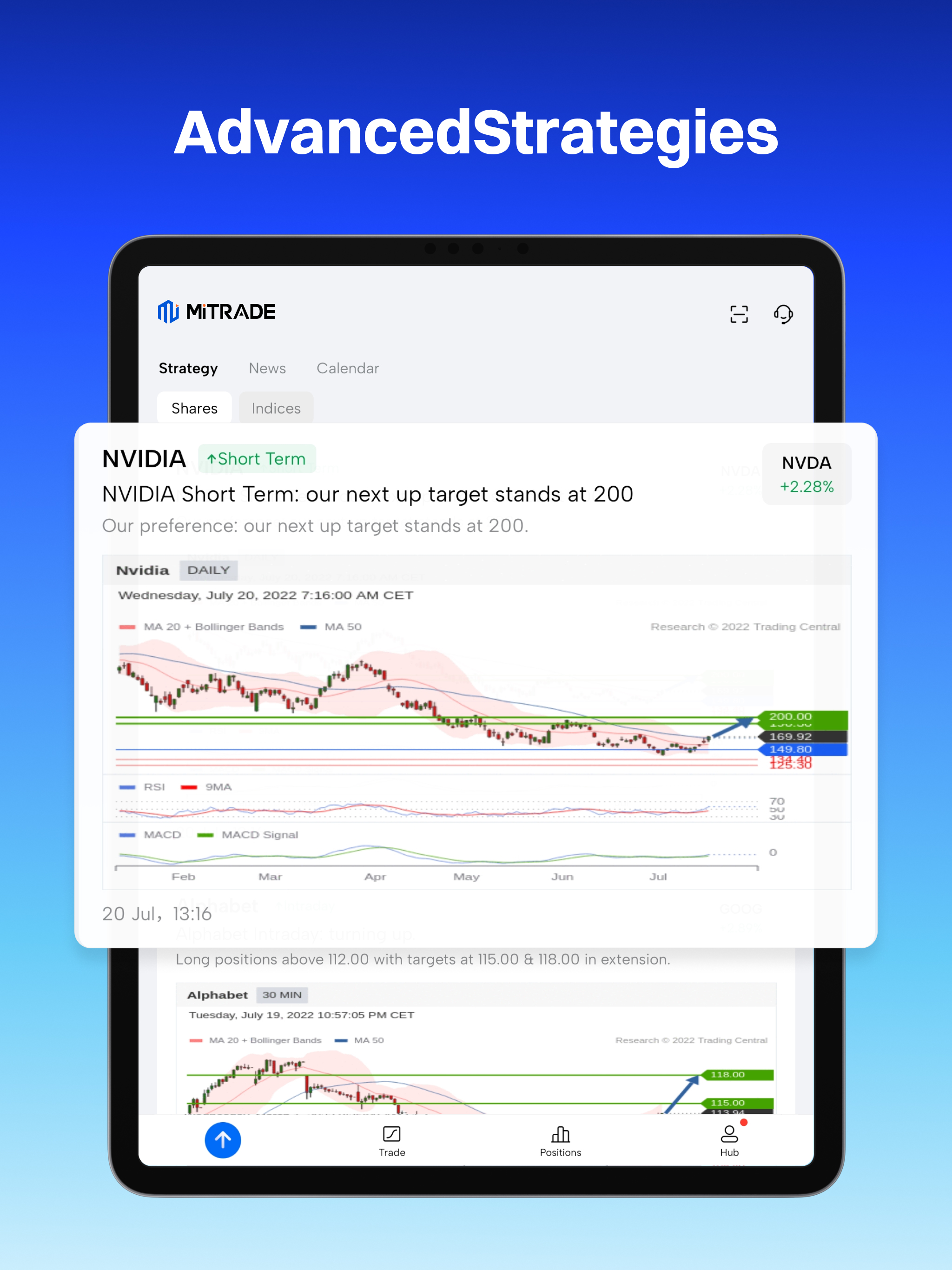 Mitrade Lite - Stock Trading