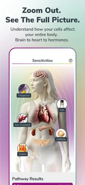 3X4 Health screenshot 3