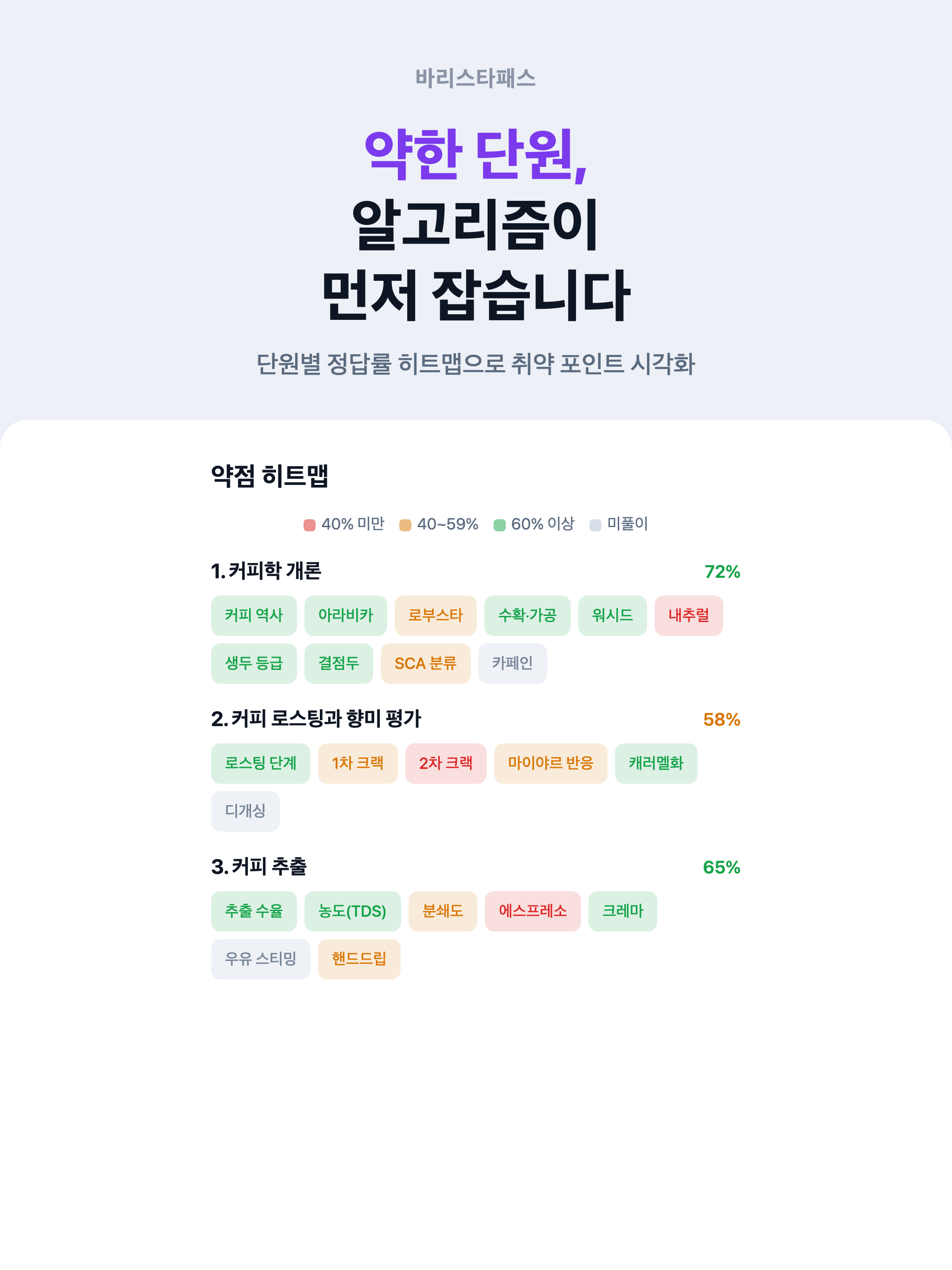 바리스타패스 - 바리스타 2급 필기 시험 대비 screenshot 13