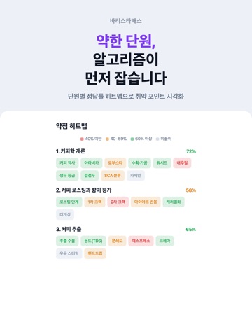 바리스타패스 - 바리스타 2급 필기 시험 대비 iPad screenshot