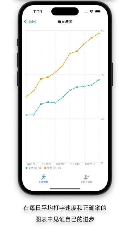 打字课堂 - 练习打字 screenshot-5