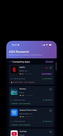 ASO Scout iPhone screenshot