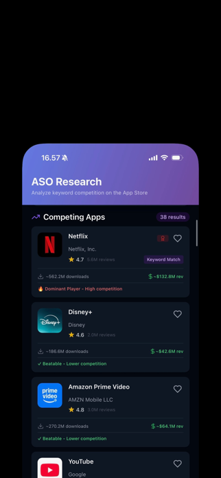 ASO Scout Screenshot 6 of 9