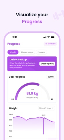Fitcandycoach Screenshot 3 of 8