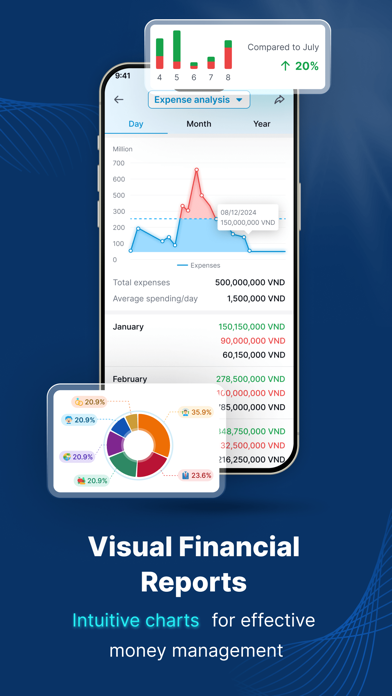 Money Tracker Expense & Budget screenshot 7