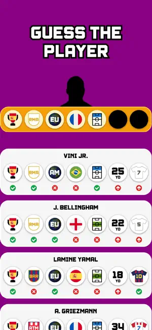 Football Quiz Guess The Player screenshot 1
