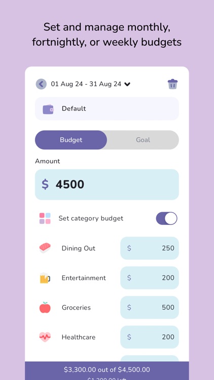 Budgeting App - Spend Tracker