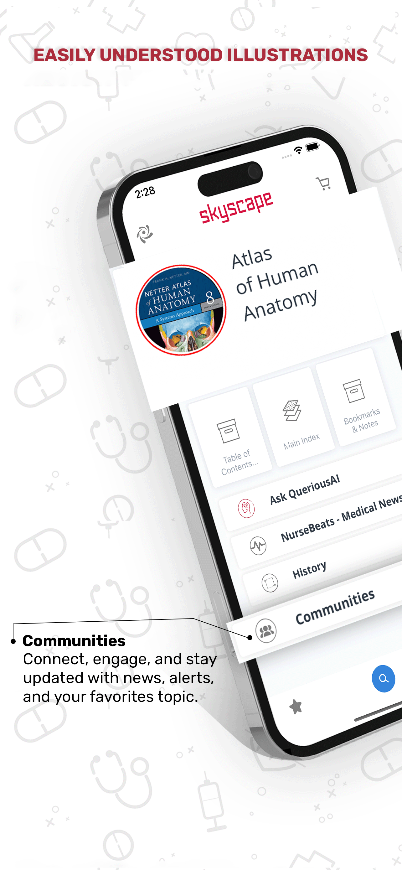 Human Anatomy Atlas +